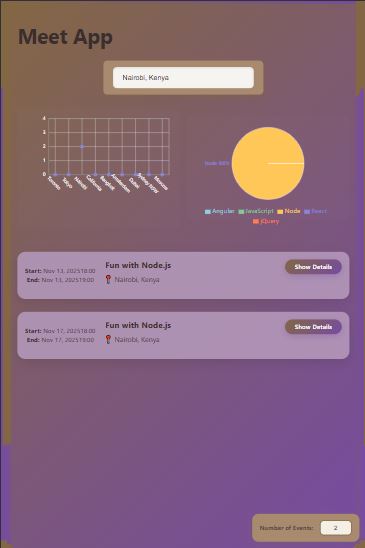 MeetApp filter events