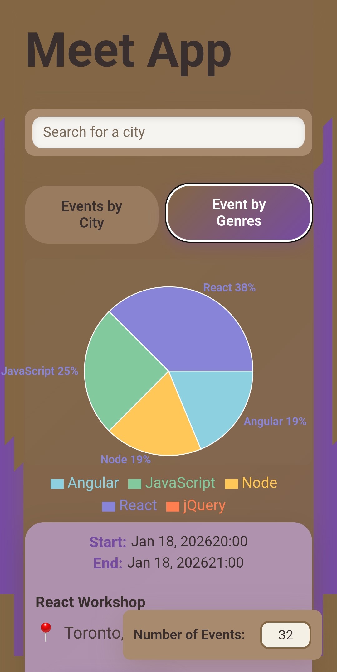 Meet App Events filtern